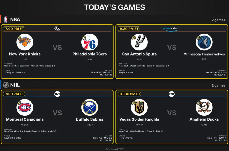 CFBCBot NBA daily schedule poster with upcoming games.